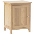 Nimbus Single Door Cupboard, Right Handle