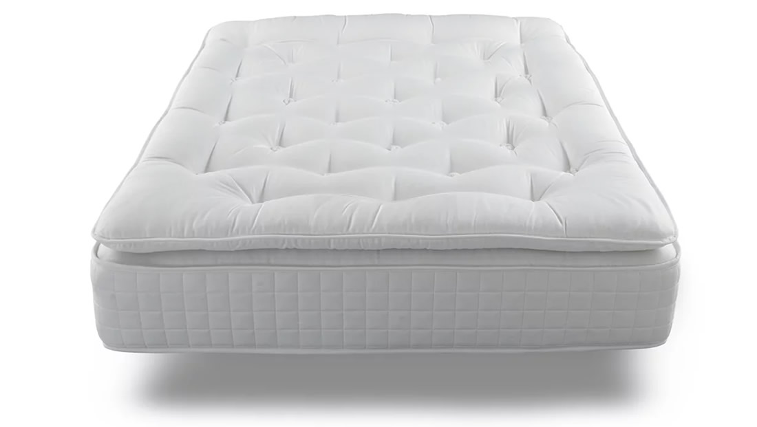 What is a Pillow Top Mattress?